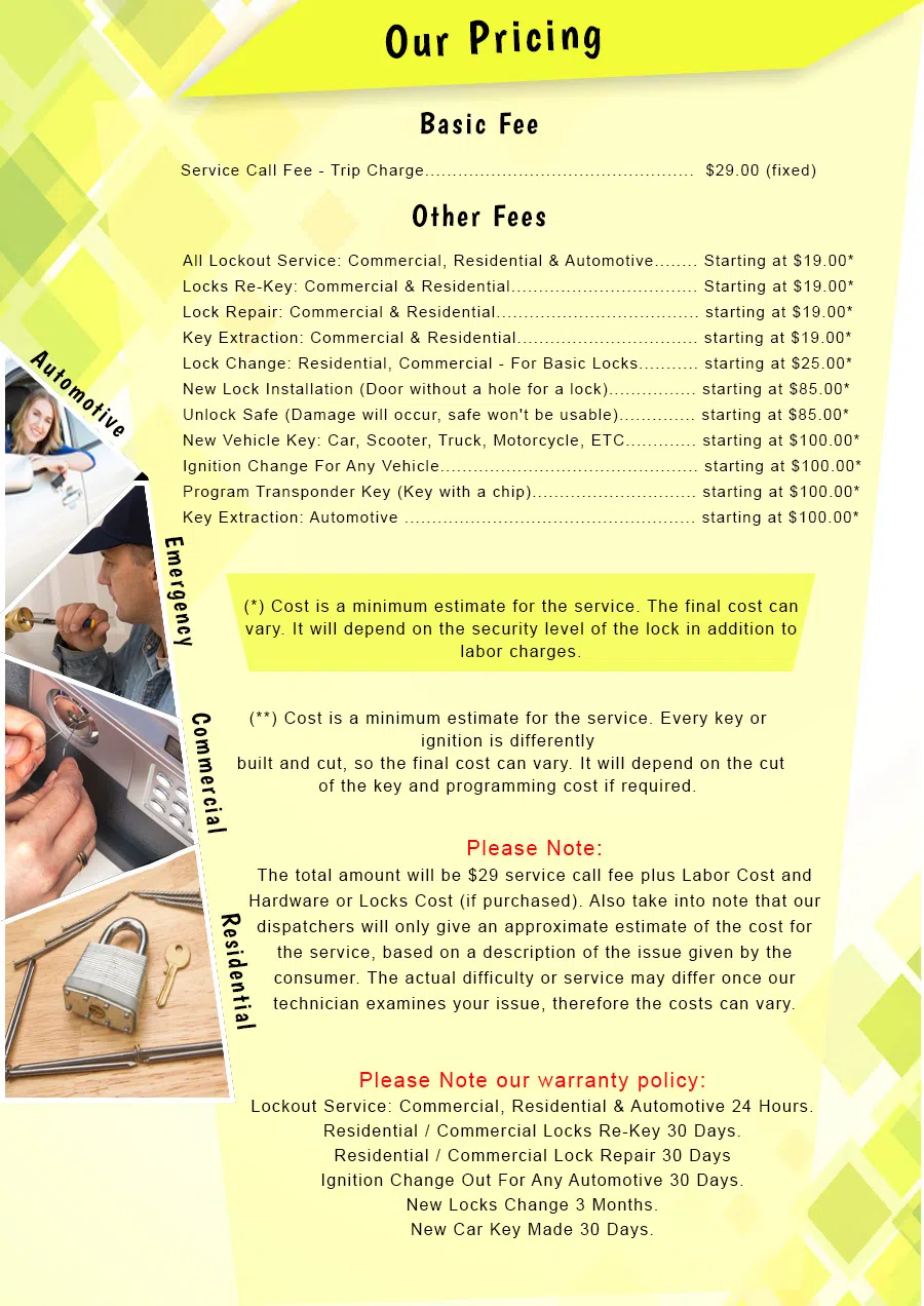 Vancouver Lock & Safe Vancouver, WA 360-667-3255